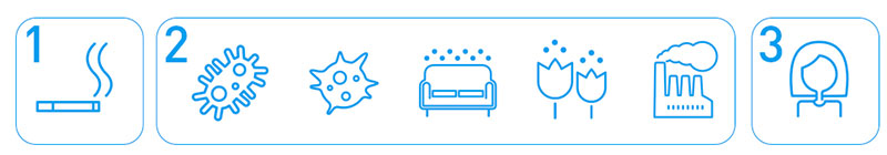 nanoe™ X – Technologie mit der natürlichen Kraft der Hydroxylradikale