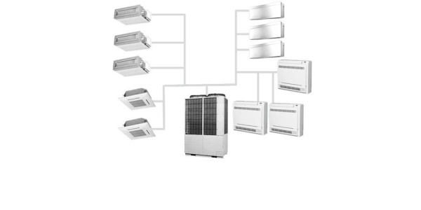 VRF/VRV Set mit mehr als 10 Innengeräten