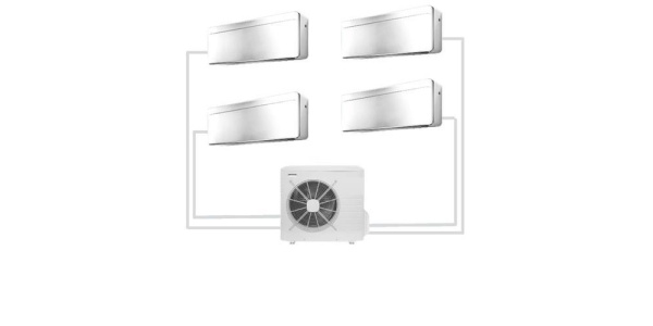 4 Wandgeräte
