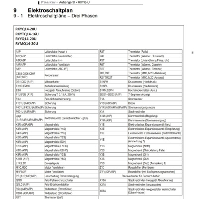 Daikin VRV IV - Wärmepumpe 52,0 kW RXYQ20U - R410A