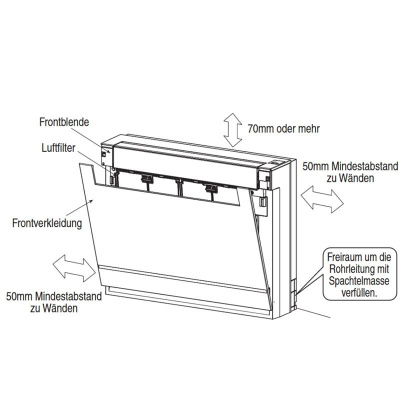 Panasonic Mini-Standtruhe 2,5 kW - CS-Z25CFEAW 1 | Raumgröße 25 - 30 m² | R32