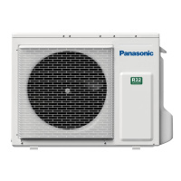 Panasonic CU-3Z52CBE 5,2 kW Multi-Split...