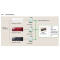 Mitsubishi Electric ME-AC-MBS1 Modbus Interface für Innengeräte