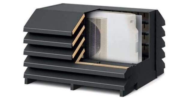 Climeleon Wave 11 Schallschutzhaube für Klimaanlagen Außengeräte und Wärmepumpen bis 14 kW