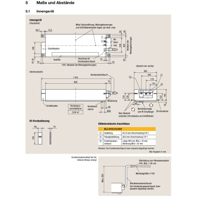 Mitsubishi Electric 1-Wege-Deckenkassette mit Blende Set 2,5 kW 3 x MLZ-KP25VF + MXZ-3F54VF4 R32