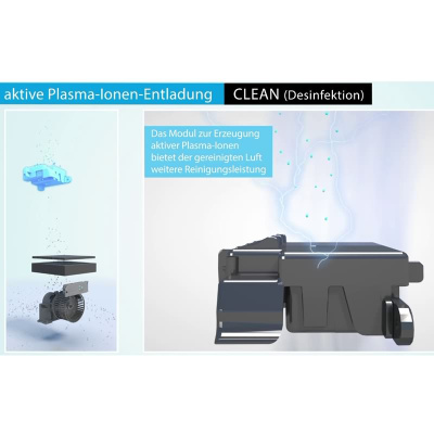 Daikin MC55W Luftreiniger mit HEPA 13 Filter