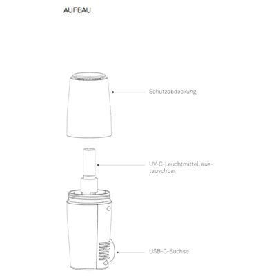 MSP1 UV-C Tragbarer Luftreiniger mit USB-Anschluss