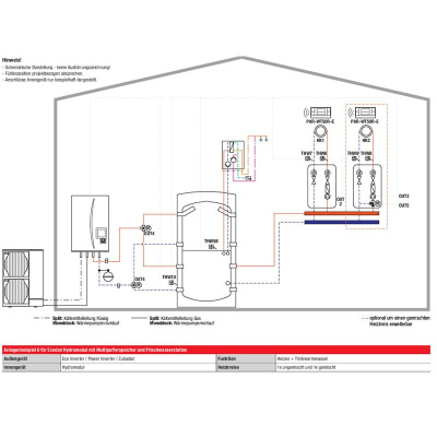 Mitsubishi Electric Set 1.14 Zubadan PUD-SHWM120YAA+EHSD-YM9D Wärmepumpe+Hydromodul 12,0kW WiFi 400V