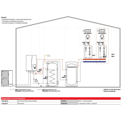 Mitsubishi Electric Set 1.14 Zubadan PUD-SHWM120YAA+EHSD-YM9D Wärmepumpe+Hydromodul 12,0kW WiFi 400V