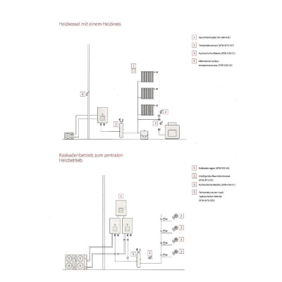 Hitachi Yutaki S 4,3 kW RAS-2WHVRP + RWM-2.0R1E - Wärmepumpe + Hydromodul | 3 kW Heizstab