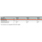 Mitsubishi Heavy SCM30ZS-W 3,0 kW Multi-Split Aussengerät für 2 SRK-ZS-WF Innengeräte | R32