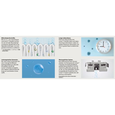 Panasonic CS-MZ16CKE Wandgerät Etherea 1,6 kW Raumgröße 15 - 20 m² | R32 | Multisplit