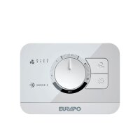 EURAPO Kabelfernbedienung ORC336