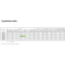 Daikin Set 3 Wandgeräte Perfera WiFi 2,5/3,5 kW 2 x FTXM25A + FTXM35A + 3MXM52A2V1B(9/8) | R32