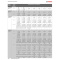 BOSCH CL5000M 125/5 E Multisplit Außengerät für bis zu 5 Innengeräte | 12.3 kW | 12.3 kW | R32