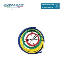 JAVAC Rohrbiege-Set (1/4"rot, 3/8"grün,...