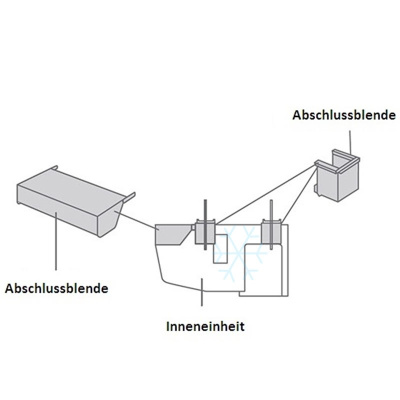 Mitsubishi Electric PAC-SF81KC-E Abschlußblende