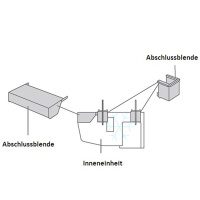 Mitsubishi Electric PAC-SF81KC-E Abschlußblende