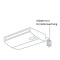 Mitsubishi Electric Adapter zur Fernüberwachung PAC-SF40RM-E