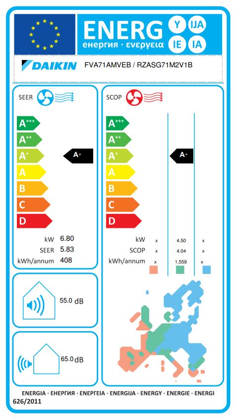 Energielabel