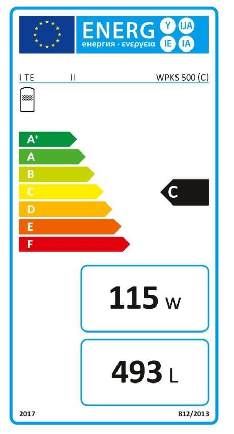 Energielabel